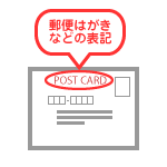 郵便はがきなどの表記例