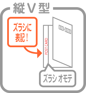 cV^YV\̕\L