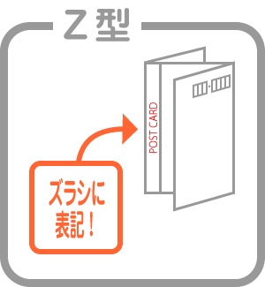 Z^̕\L