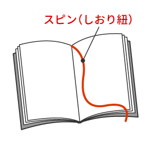 Xs̃C[W}