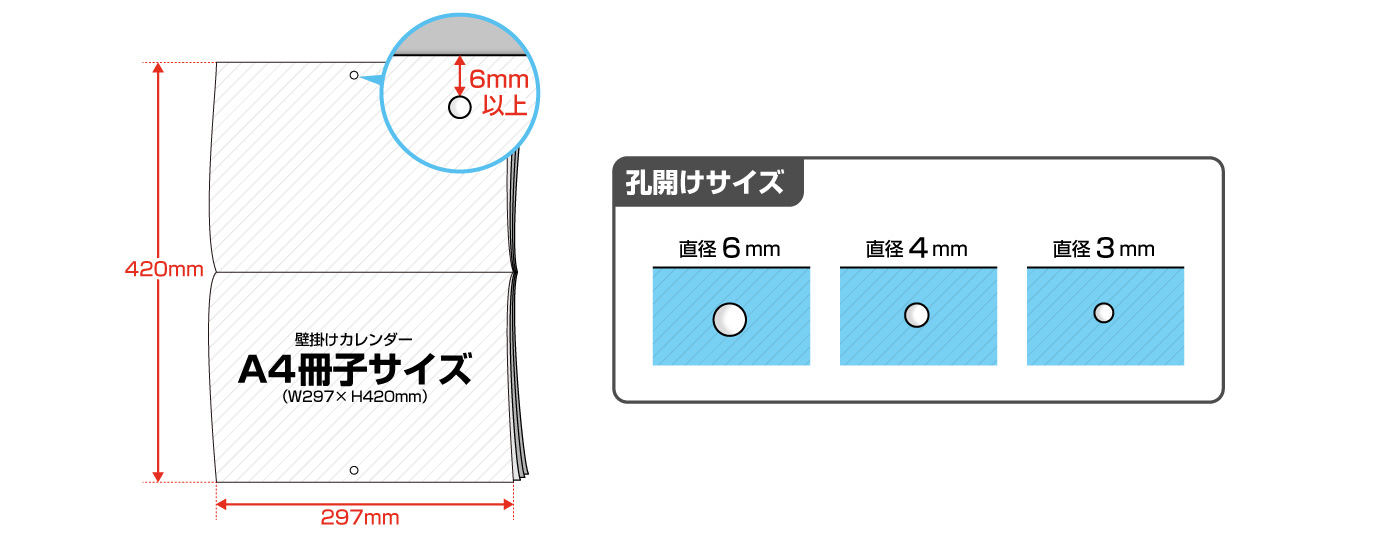 ���q�^�C�v�̐��@