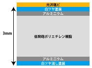 A~pl w\
