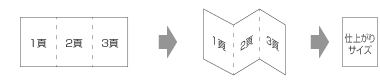 6Ő܂