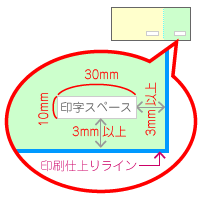 󎚃Xy[X^e10mm~R30mmӃC[W