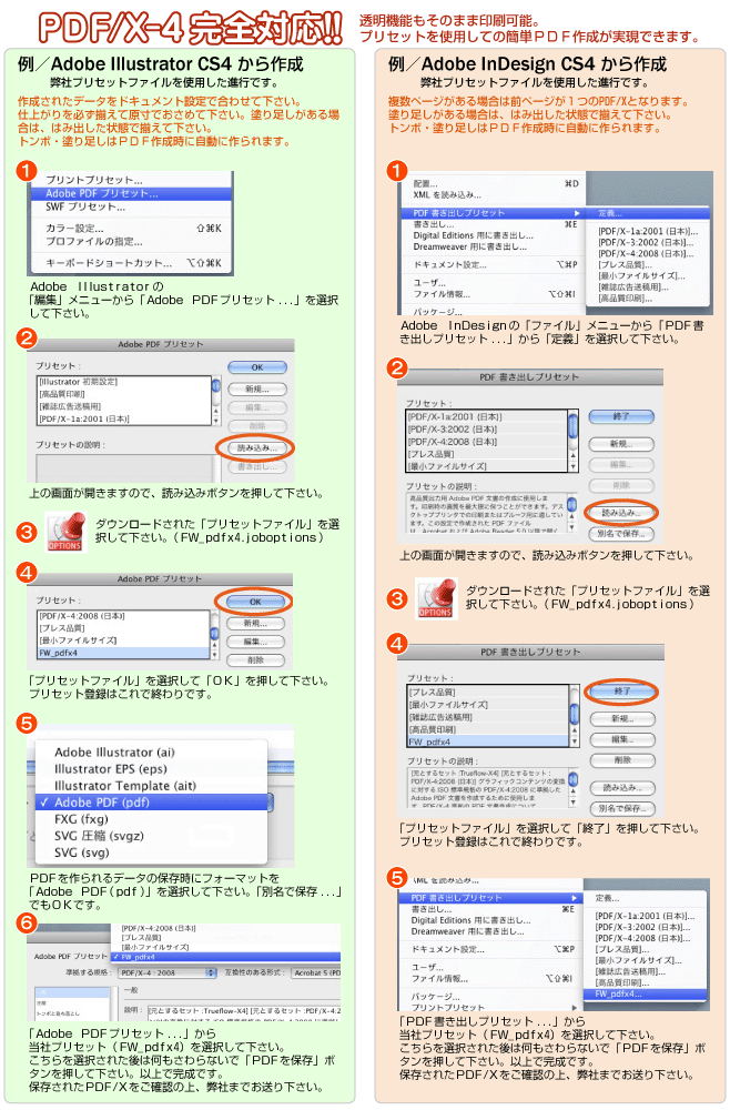 PDF/X-4完全対応